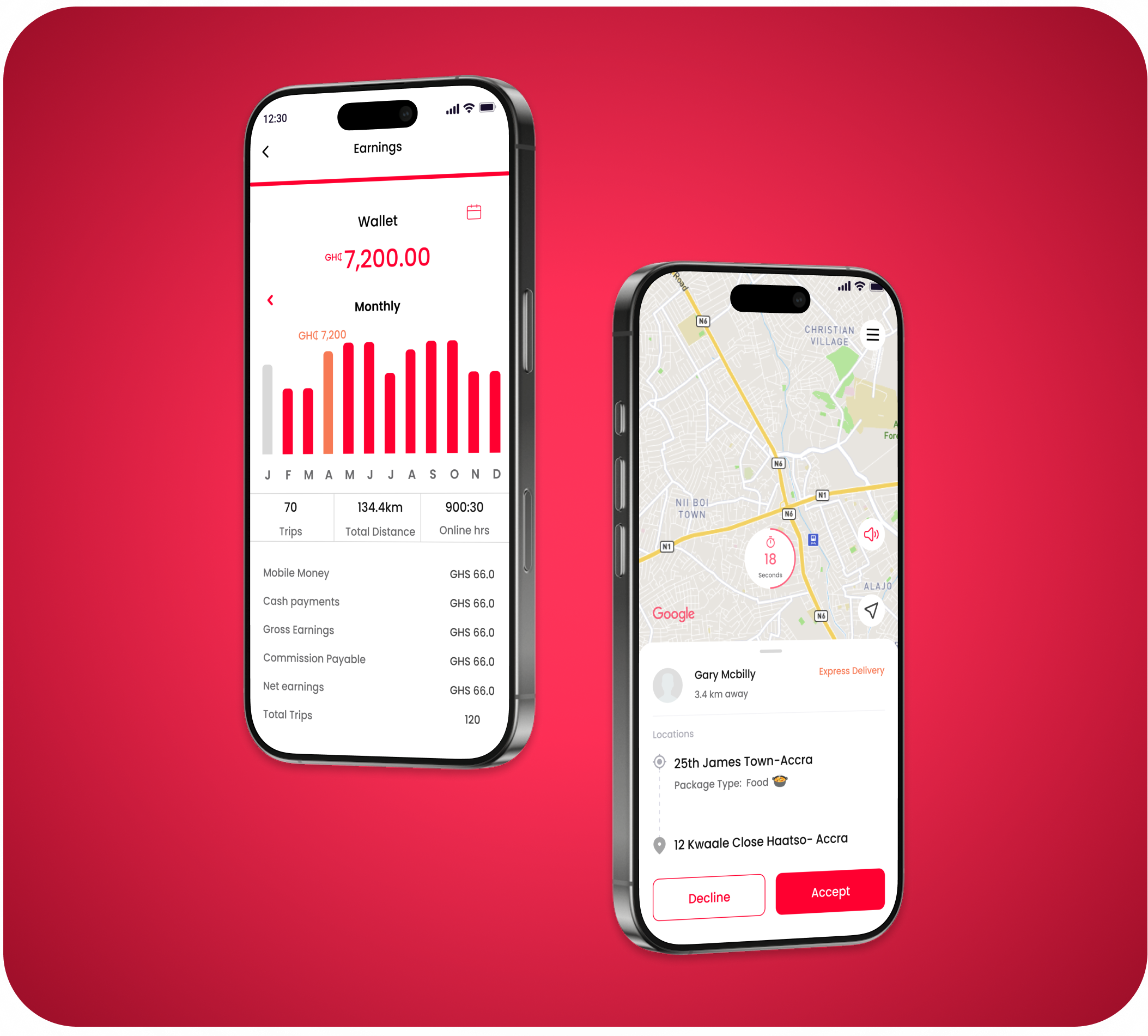 ShaQ Express App Screenshots