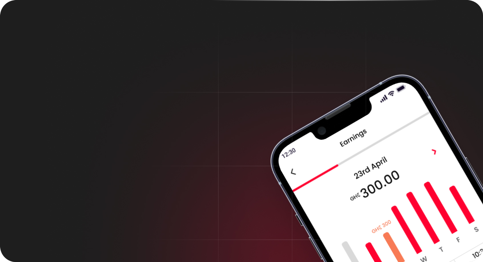 Competitive compensation